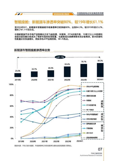 佛山117起亚对未来市场的预测，名爵汽车品牌文化的传播